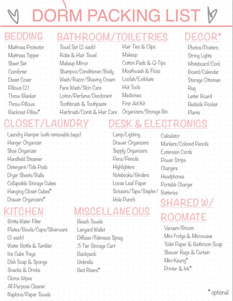 What To Pack In My College Bag, Packing For College Tips, What To Pack For Boarding School, College Dorm Essentials List, Boarding School Packing List High School, Collage Supplies List, First Year College Packing List, College Snacks Dorm Grocery Lists, College Registry Checklist