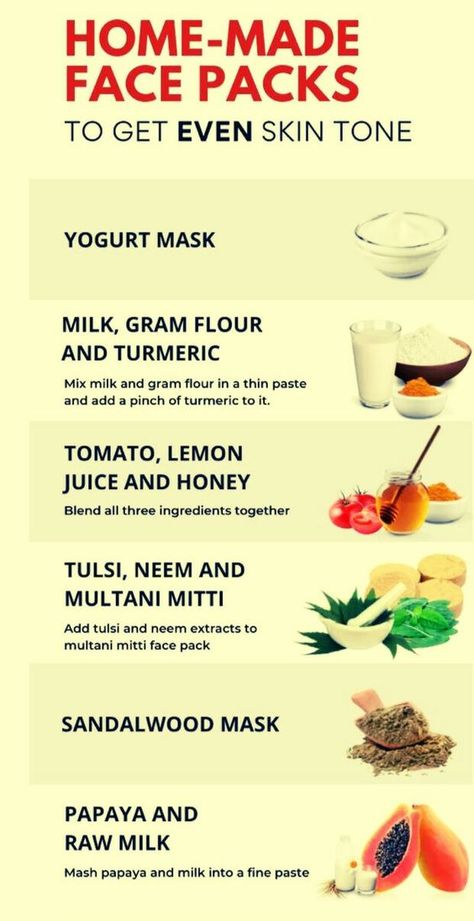 Face Packs For Glowing Skin, Multani Mitti Face Pack, Homemade Face Pack, Yogurt Mask, Multani Mitti, Skincare Habits, Natural Face Skin Care, Good Skin Tips, Face Pack