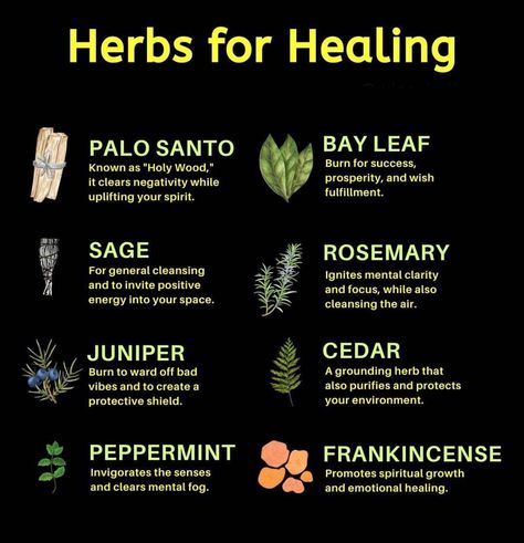 Herb Spiritual Meanings, Peppermint Spiritual Uses, Herbs For Emotional Healing, Herbs For Cholesterol, Herbs For Courage, Herbs For Releasing, Herbs For Communication, Herbs For Mental Health, Baneful Herbs