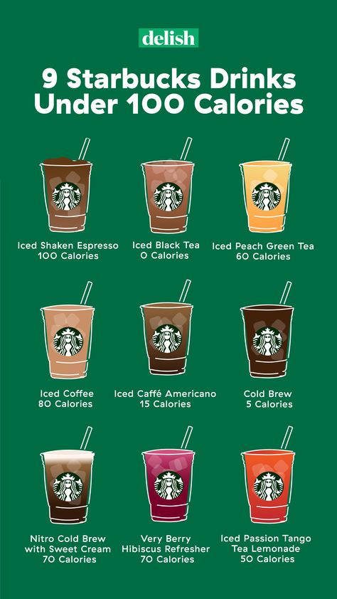 American Starbucks Drinks, Clean Starbucks Drinks, 100 Cal Smoothie, Favorite Starbucks Drink, Low Calorie Smoothies Under 100, Healthy Starbucks Drinks Low Calories, Starbucks Drinks Under 100 Calories, Kawa Starbucks, Starbucks Healthy