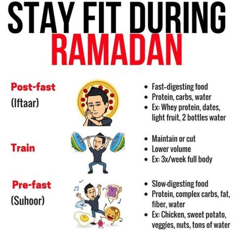 Sunset Meaning, Ramadan Diet, Ramadan Tips, Types Of Cardio, Islamic Calendar, Ramadan Activities, Losing Fat, Small Window, Ramadan Quotes