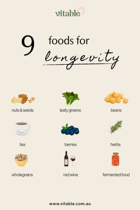 Longevity Foods, Sources Of Fibre, Macro Nutrients, Kinds Of Tea, Longevity Recipes, Food Alternatives, Healthy Vision, Longevity Diet, Top Anti Aging Products