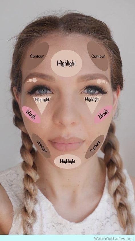 Sometimes you need a cheat sheet. Teen Makeup, Contour Tricks, Easy Contouring, Obličejové Masky, Makeup Contouring, Contouring Makeup, Mekap Mata, Teenager Makeup, Makeup Tip