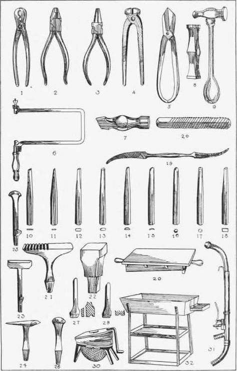 Fig. 21. Metalworker's tools. Forge Tools, Smithing Tools, Smith Tools, Antique Hand Tools, Forging Tools, Earth Bag Homes, Sledge Hammer, Antique Woodworking Tools, Blacksmith Tools