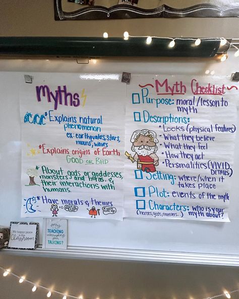 ANCIENT GREECE UNIT⚡️🏛️🏺🇬🇷 My favorite topic in history - literally EVER & I get to teach it??? We had so much fun with our Ancient Greece Unit! Here are just some things we did: 1. Read about Ancient Greece and Greek Mythology 2. Made our own models of a God or Goddess 3. Created myths about our own made up god or goddess 4. A research project on a God/Goddess of their choosing 5. Came in super excited everyday ready to learn about Ancient Greece🫶🏻 Greek Mythology Projects, Ancient Greece Lessons, Greek Mythology Lessons, God Goddess, Kindergarten Lesson Plans, Summer 2025, A God, Greek Myths, Research Projects