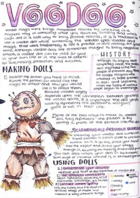 Hoodoo Dolls How To Make, Making Voodoo Dolls, Make Voodoo Doll, How To Make Voodoo Dolls Tutorials, Voodoo Spice Recipe, How To Make Voodoo Dolls, How To Make A Voodoo Doll Witchcraft, Voodoo Dolls Diy, How To Make A Voodoo Doll