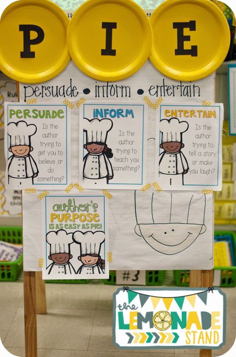 Author's Purpose is as Easy as PIE! {FREEBIE} Authors Purpose Anchor Chart, Authors Purpose Activities, Anchor Charts First Grade, Writing Anchor Charts, Reading Anchor Charts, Third Grade Reading, Authors Purpose, 4th Grade Reading, Easy Pie