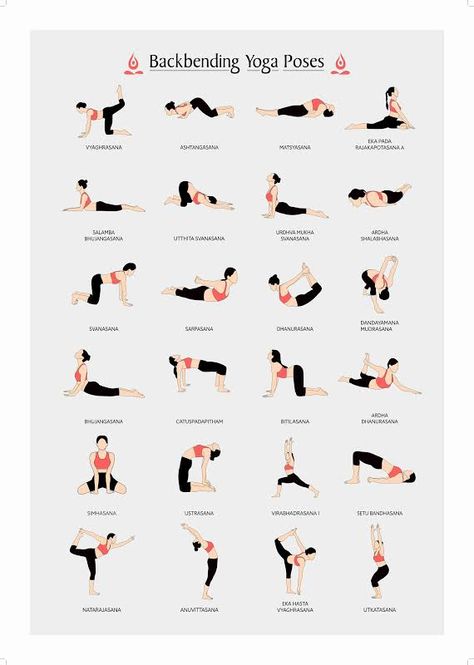 Exercises To Do At Home, Yoga Poses Chart, Yoga Backbend, Yoga Facts, Improve Your Posture, Yoga Poster, Yoga Positions, Chakra Yoga, Yoga Help