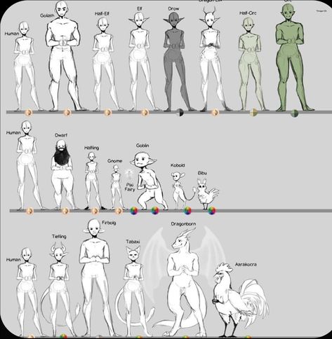 Dnd Mixed Races Art, Fantasy Creatures Humanoid Types, Dnd Character Drawing Reference, Monster X Human Drawing Base, Different Species Oc, Different Dnd Races, Fantasy Species Concept Art, Dnd Pose Reference Drawing, Dnd Characters Races