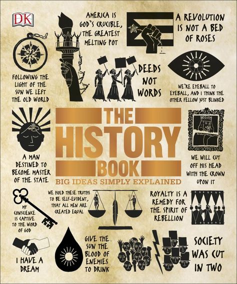 The History Book Famous Historical Quotes, Dk Books, Sketch Note, Yuval Noah Harari, About History, Medieval World, Historical Quotes, Digital Revolution, History Book