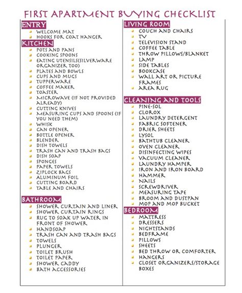 First apartment buying checklist First Apartment Tips, First Apartment Essentials, New Home Checklist, First Apartment Checklist, Apartment Needs, Apartment Hunting, Apartment Checklist, Apartment Goals, Decor Studio