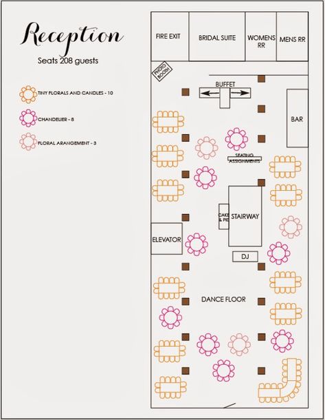 Multiple Reception Floor Plan Layout Ideas and the importance of using a layout for a game-plan for your event. Floor Plans For Wedding Reception, Wedding Table Layouts Floor Plans Birthday Party, Table Arrangements For Parties Layout Floor Plans, Wedding Table Set Up Layout Reception Seating Floor Plans, Wedding Layout Reception Floor Plans Round Tables, Tablet Layouts, Reception Layout Floor Plans, Wedding Floor Plan, Wedding Reception Rooms