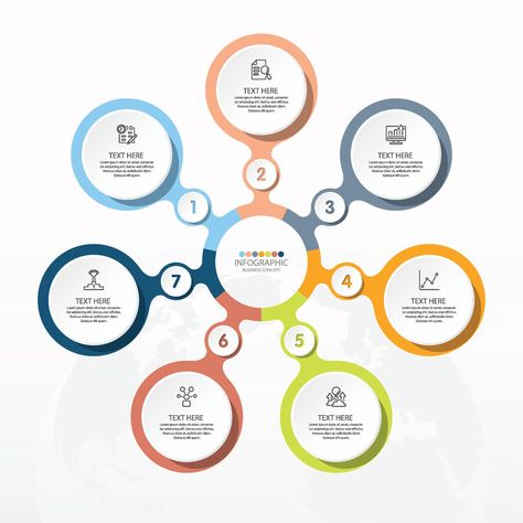 Basic circle infographic template with 7 steps, process or options, process chart, Used for process diagram, presentations, workflow layout, flow chart, infograph. Vector eps10 illustration. 7 Infographic Design, Process Flow Chart Design, Flow Chart Design Ideas, Chart Layout, Cognitive Processes, Flow Chart Design, Process Diagram, Process Flow Chart, Personality Chart