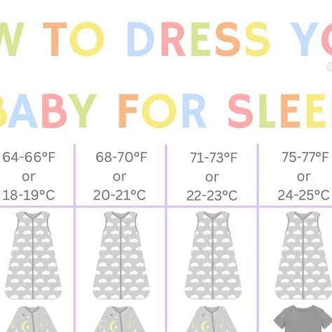 Newborn Prep 101 | Infant and Child CPR | Newborn Care Classes on Instagram: "One of the most common concerns for new parents is figuring out how to dress their baby for sleep, especially when temperatures fluctuate throughout the year. Keeping your baby comfortable while ensuring they’re not too hot or too cold can feel like a delicate balance.

𝗛𝗲𝗿𝗲 𝗶𝘀 𝗮 𝘀𝗶𝗺𝗽𝗹𝗲 𝗴𝘂𝗶𝗱𝗲 𝘁𝗵𝗮𝘁 𝗼𝘂𝘁𝗹𝗶𝗻𝗲𝘀 𝗵𝗼𝘄 𝘁𝗼 𝗱𝗿𝗲𝘀𝘀 𝘆𝗼𝘂𝗿 𝗯𝗮𝗯𝘆 𝗯𝗮𝘀𝗲𝗱 𝗼𝗻 𝘁𝗵𝗲 𝗿𝗼𝗼𝗺 𝘁𝗲𝗺𝗽𝗲𝗿𝗮𝘁𝘂𝗿𝗲:

🩵 𝗨𝗻𝗱𝗲𝗿 𝟲𝟯°𝗙 (𝗼𝗿 𝟭𝟳°𝗖): Dress your baby in a thick sleep sack, footed pajamas, a long sleeve undershirt and socks to keep them warm in colder temperatures. 

🩷 𝟲𝟰-𝟲𝟲°𝗙 (𝗼𝗿 𝟭𝟴-𝟭𝟵°𝗖): Use a medium-thickness sleep sack, footed pajamas, and a long sleeve undershi Newborn Care, How To Dress Baby For Sleep, Dress Baby For Sleep, Newborn Prep, Sleep Sacks For Babies, Baby Temperature, Footed Pajamas, Sleep Sack, Cold Temperature