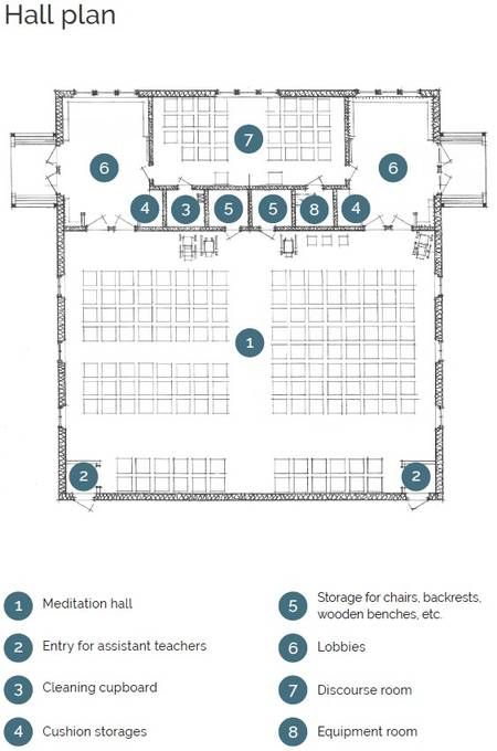 Vipassana Meditation: New Meditation Hall Meditation Centre Design Concept, Meditation Hall Design, Meditation House, Vipassana Meditation Centre, Meditation Hall, Knight Fantasy, Tudor House Plans, Resort Design Plan, Building Memories