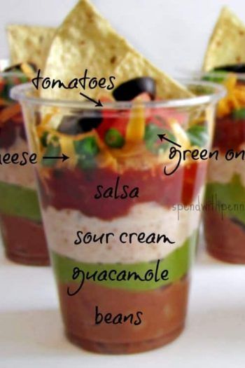 Best Guacamole Recipe (easy) - Spend With Pennies Finger Foods For Wedding Reception Appetizers, 7 Layer Dip Cups, Layered Dip Cups, Tequila Party, 7 Layer Dip, Layer Dip, Graduation 2024, Catering Ideas, Pot Luck