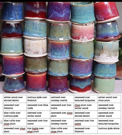 Glaze Amaco Combinations, Glaze Combos Ceramics, Spectrum Shino Glazes, Terra Color Glaze, Beautiful Glaze Combinations, Ceramics Glaze Recipes, Amico Glaze Combinations, Glaze Mixes Ceramics, Pottery Glaze Recipes Cone 6