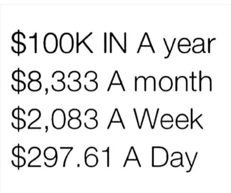 100k 100000 A Year, 100k Vision Board, 100000 Bank Balance, 100k A Year Aesthetic, 100k Salary Aesthetic, 100 000 Dollars Aesthetic, 100k Money Aesthetic, 150k Salary Vision Board, 100k Salary Vision Board