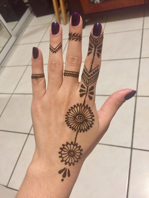 Small Henna Designs Front Hand, Small Mehndi Designs Front Hand, Front Hand Small Mehndi Designs, Mehndi Designs Small Hands, Small Mehndi, Simple Henna Designs For Beginners Hand, Small Mehndi Designs, Small Henna Designs Simple, Small Mehendi Designs