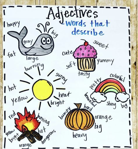 Adjectives Chart For Kids, Adjectives Poster, Adjectives Activity, Adjective Activities, Adjectives For Kids, Teaching Adjectives, Examples Of Adjectives, Teaching Rules, Theatre Classroom