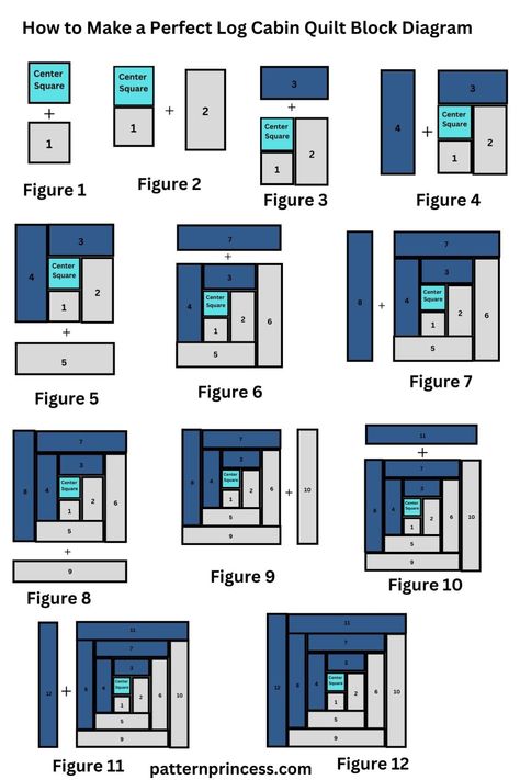 Quilt Log Cabin Pattern, Quilt As You Go Log Cabin Tutorial, Log Cabin Quilt Tutorial, Log Cabin Blocks Pattern, Log Cabin Quilt As You Go, Large Log Cabin Quilt Block Pattern, Kwilting Ideas Quilt Patterns, Log Quilt Patterns, Log Cabin Patterns Layout