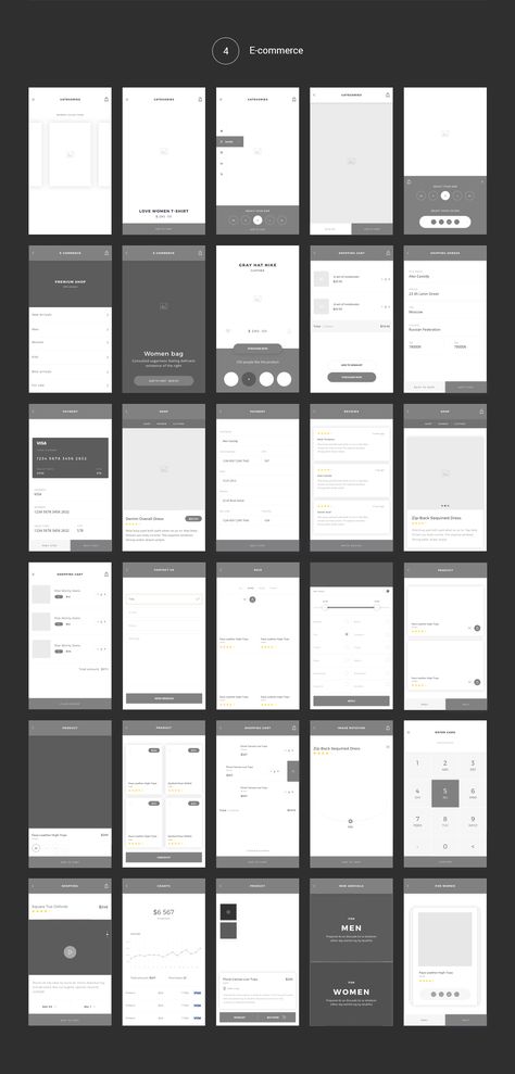 Knock – First mobile UI kit with Wireframe on Behance App Wireframe, Ux Wireframe, Wireframe Design, Mobile Web Design, Website Design Layout, Ui Design Inspiration, Web Layout Design, App Ui Design, Web Layout