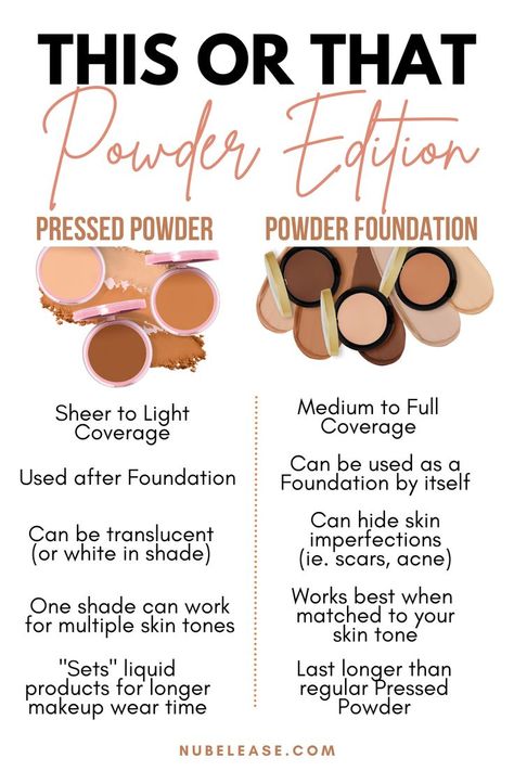 This or That Powder Edition: Pressed Powder versus Powder Foundation Difference Between Loose Powder And Setting Powder, Loose Powder Vs Pressed Powder, Liquid Vs Powder Foundation, How To Use Pressed Powder, What Is Setting Powder Used For, Loose Vs Pressed Powder, Makeup Powder Tips, One On One Makeup Classes, Pressed Powder Vs Loose Powder