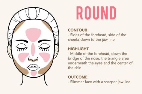 Makeup Revolution Palette, Jean Watts, Chubby Face, Natural Hair Mask, Slimmer Face, Boost Hair Growth, Best Makeup Tips, Amazing Makeup, Clean Face