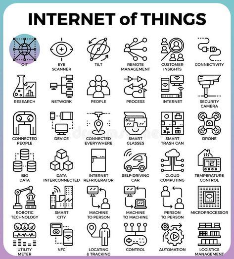 IOT : Internet of things concept icons. IOT : Internet of things concept detaile , #sponsored, #line, #detailed, #modern, #set, #Internet #ad App Graphic Design, Iot Design, Iot Internet Of Things, Ui Ux Website, Icon Style, Customer Insight, Internet Of Things, People Illustration, Abstract 3d