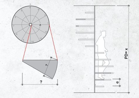 Spiral Staircase length of helical staircase = (π (Pi) x radius x angle of rotation) / 180) The post How to Calculate Spiral Staircase Dimensions and Designs appeared first on Arch2O.com. Staircase Dimensions, Stair Rise And Run, Spiral Staircase Dimensions, Stair Stringer Calculator, Spiral Staircase Plan, Stair Dimensions, Stairs Treads And Risers, Spiral Stairs Design, Stair Plan