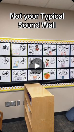 80K views · 6.2K reactions | Not your typical sound wall! Love how they turned out!!! Big enough to be a great resource no matter where the child is in the room!!! *these are aligned with my flashcards with movement!! 

🙋‍♀️😍comment SOUND and I’ll send you a direct link to sound wall and flashcards! 📨❤️❤️❤️

#primaryschool #phonics #learningenglish #learntoread #earlyliteracytips #readingisfundamental #readingrainbow #spelling #words #homeschool #teaching #teachers #primaryschoolteacher #elementaryteacher ##homeschoolparents #moms #abcs #lettersounds #scienceofreading #scienceofreadinginstruction #learningresources #educationalvideo #kindergarten | Lisa Elaine Peters - Mrs. Peters’ Class | lisaelaine_ · Original audio Phonics Sound Wall, Letter Sound Flashcards, Phonics Wall, Phonics Display, Letter Sound Activities, Sound Wall, Blending Sounds, Phonics Sounds, Primary School Teacher