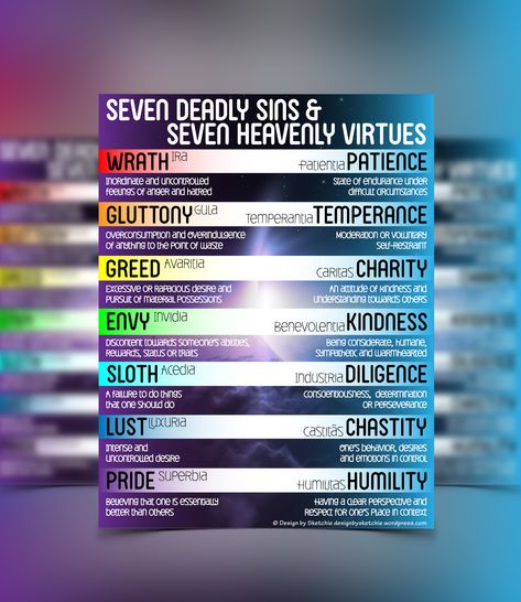 7 Heavenly Virtues and 7 Deadly Sins | Seven Deadly Sins & Seven Heavenly Virtues Poster | Design by Sketchie 7 Heavenly Virtues, The Seven Heavenly Virtues, Seven Heavenly Virtues, Heavenly Virtues, Magia Das Ervas, 7 Sins, The Virtues, Ange Demon, Story Prompts