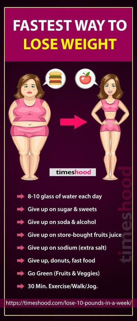 Body Wrap, Weights For Women, Fitness Bodybuilding, Lose 50 Pounds, Losing 10 Pounds, 10 Pounds, Lose Belly, Healthy Weight, Lose Belly Fat