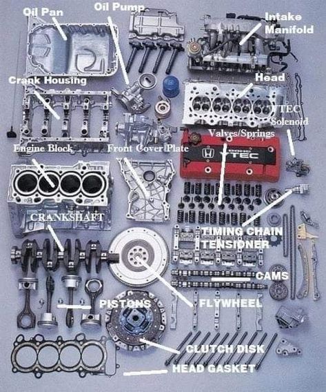 Parts Of An Engine, Car Mechanic Tips, Car Knowledge Tips, Car Motors Engine, K24 Engine, Parts Of A Car, Car Engine Parts, Car Knowledge, Motor Mechanics