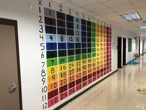 Completed Multiplication Chart! School Hallway, School Hall, School Improvement, School Entrance, Multiplication Chart, School Hallways, Desain Quilling, Interactive Walls, School Wall Art