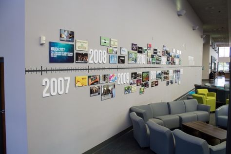 Company History Timeline Wall Graphic Office Branding Ideas Inspiration, Company History Timeline Design Wall, Business History Timeline Wall, Business Timeline Design, Office Timeline Wall Design, Company Wall Design Ideas, Office History Wall, Branding Wall Design Offices, Wall Timeline Design