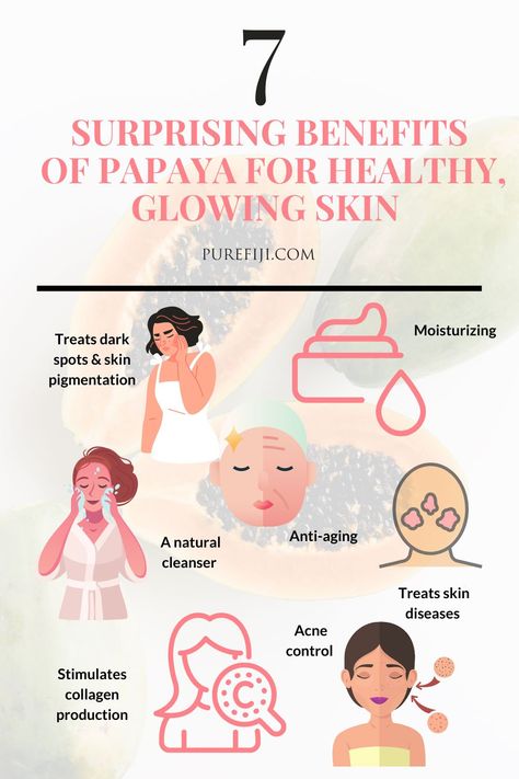 The abundance of beta-carotene and plant compounds present in papaya enhances the skin’s glow and complexion. In this blog post discover why you must include papaya as part of your summer skin care routine. Papaya Skin Care, Summer Skin Care Routine, Pure Fiji, Papaya Benefits, Summer Skin Care, Summer Skincare Routine, Skincare 101, Dry Skin Remedies, Natural Glowing Skin