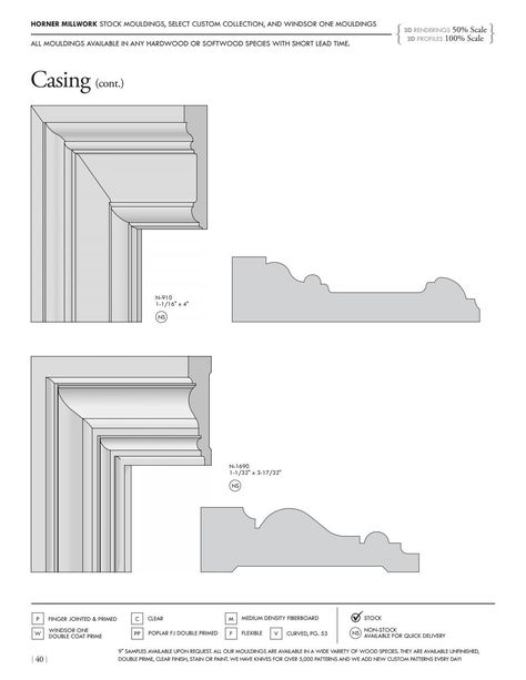 Wood Molding Design, Wall Molding Profile, Moulding Door Frame, Door Frame Moulding, Door Moulding Design, Granite Moulding Design, Front Elevation Molding Design, Arch Window Trim Molding, Architrave Door Frames