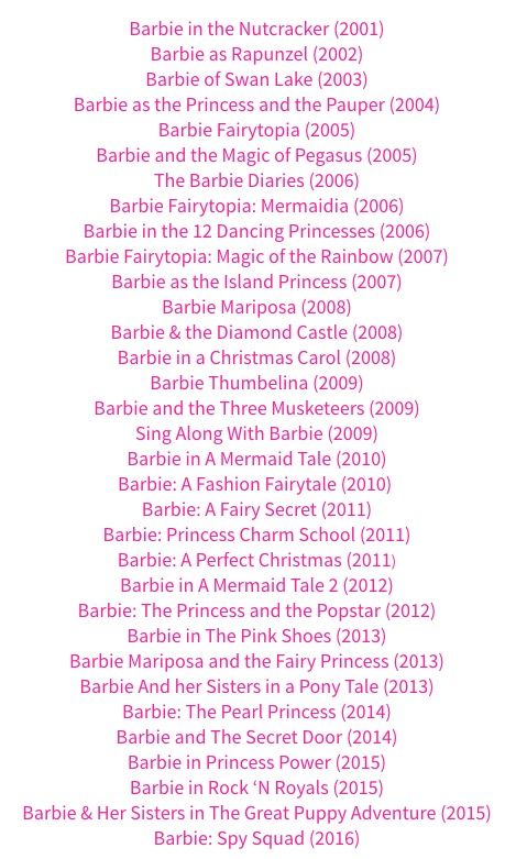 Barbie Movie Checklist, Barbie Movies To Watch, List Of Barbie Movies, Barbie Marathon List, Best Barbie Movies, Barbie Watch List, After Movies In Order, All Barbie Movies List, Barbie Movie Challenge