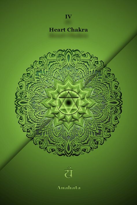 Anahata Heart Chakra and Free Chakra Test Chakra Test, Anahata Chakra, Chakra Health, Pranic Healing, Wisdom Books, Heart Chakra, Aesthetic Wallpapers, Chakra, Meditation