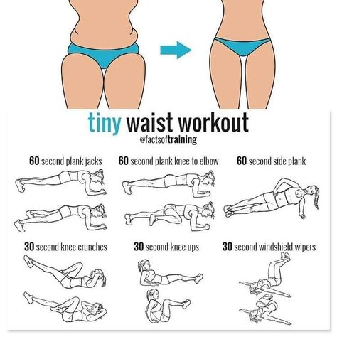 Thigh Fat Workout, Hourglass Workout, Summer Body Workout Plan, Reduce Thigh Fat, Flat Stomach Workout, Exercise To Reduce Thighs, Summer Body Workouts, Workout For Flat Stomach, Trening Fitness