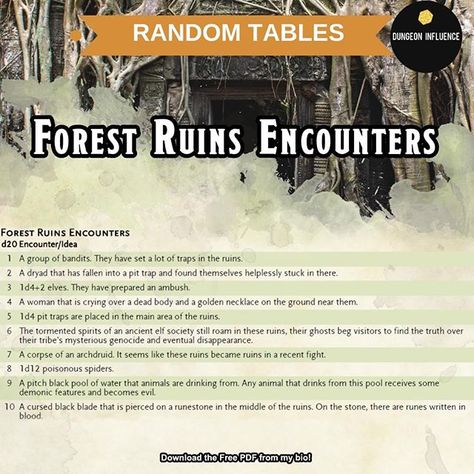 📜 Forest Ruins Encounters 📜⁣ ⠀ ➕ FREE Printable PDF⁣⠀ .⁣⠀ You asked for this one, so here it is!⠀ .⠀ Here's a bunch of encounters that… Forest Ruins, Dnd Tips, Dm Dnd, Dm Tips, Dnd Table, Dnd Stats, D D Funny, Writing Support, Dungeon Master's Guide