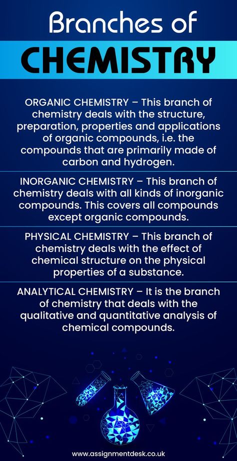 5 branches of chemistry with examples
what are the 12 branches of chemistry?
20 branches of chemistry
branches of chemistry class 11
branches of chemistry and their definition
10 branches of chemistry
3 branches of chemistry
how many branches of chemistry Organic Chemistry Notes, Grade 5 Math Worksheets, Biochemistry Notes, Analytical Chemistry, Inorganic Chemistry, Science Tricks, Organic Chemistry Study, Chemistry Study Guide, Chemistry Basics