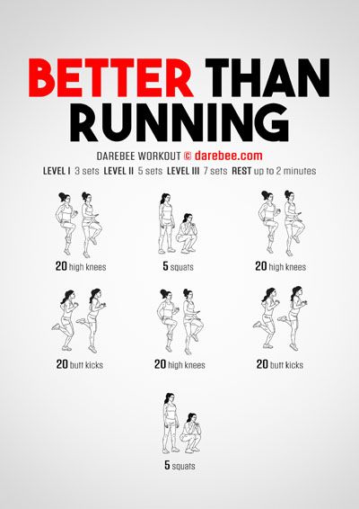 DAREBEE 2000+ Workouts Workouts To Get Faster At Sprinting, Athletic Workouts, Somatic Exercise, 2024 Fitness, Stomach Exercises, Intense Cardio Workout, Sweat Equity, Quick Workout Routine, Run Faster