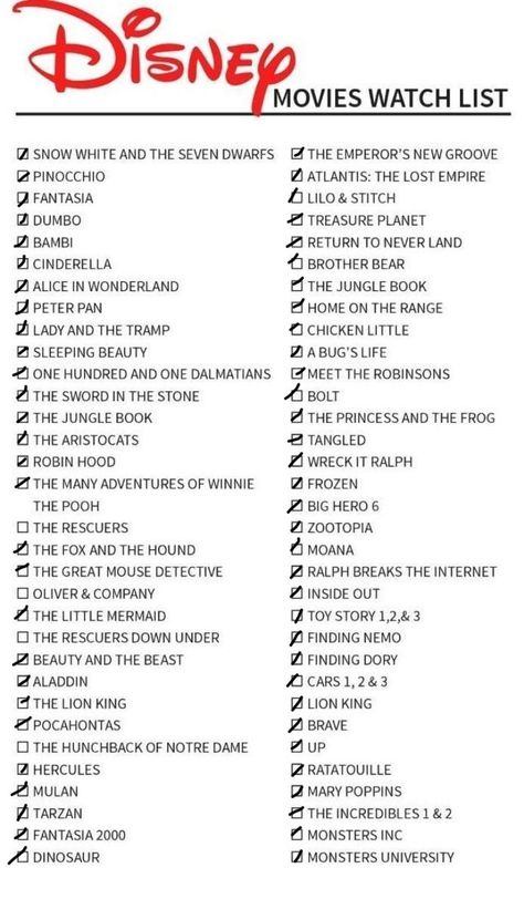 Disney Movies In Order Of Release, Things To Watch On Disney+, Disney Movies List In Order, Movies To Watch When Sick, Disney Movies List, Old Disney Movies, Series Ideas, Meet The Robinson, Movie Ideas