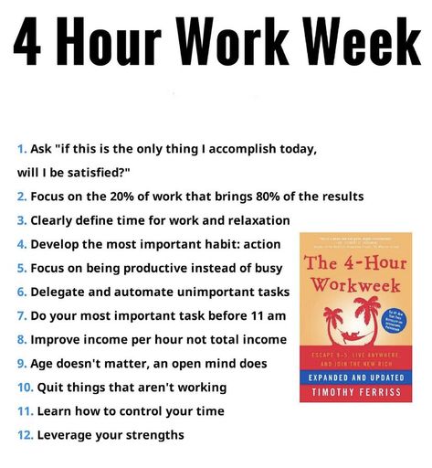 The Four Hour Work Week, The 4 Hour Work Week, Books Summary, 4 Hour Work Week, 5am Club, Success Books, Personal Growth Motivation, Books You Should Read, Self Development Books