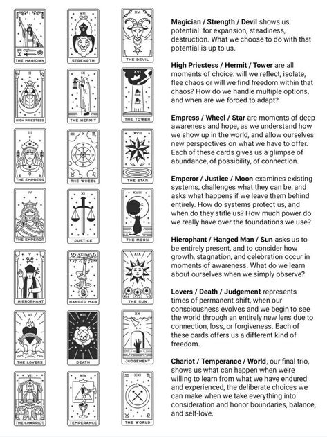 Major Arcana Tattoo, Tarot Major Arcana Cards, Tarot Major Arcana Meanings, List Of Tarot Card Meanings, Tarot Information, Tarot Cards Tutorial, Tarot Major Arcana Cheat Sheet, Tartor Cards, Tarot Card Combinations Meanings