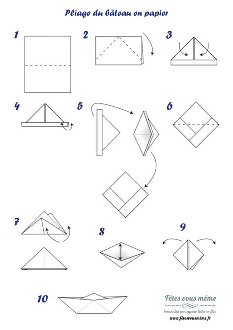 une feuille de papier carrée. Pas trop épaisse pour faciliter le pliage. Il existe également des feuilles de papier spéciales pour origami les instructions ci-dessous : Origami Easy Step By Step, Astuces Diy, Diy Origami, Origami Easy, Origami, Coding, Education