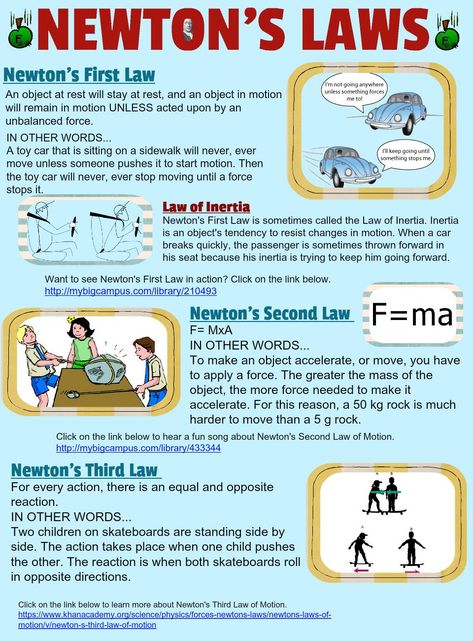 Physics Lessons, Physics Poster, Newton's Laws, Science Revision, Laws Of Motion, Chemistry Basics, Physics Concepts, Learn Physics, Basic Physics