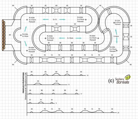 plans Bike Pump Track, Dirt Bike Track, Skatepark Design, Motocross Tracks, Pump Track, Rc Track, Mtb Trails, Mountain Bike Trails, Bike Parking